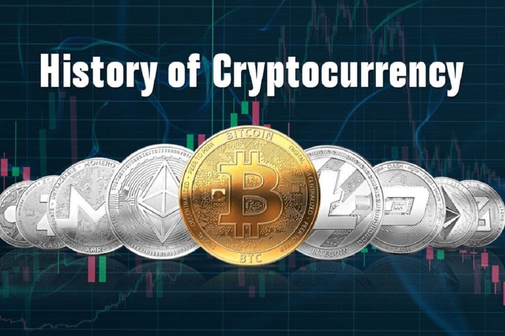 Cryptocurrency: What is Cryptocurrency; Origin, Evolution, and Impact