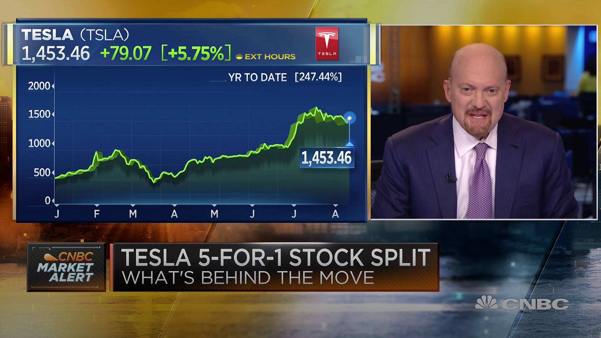 Tesla stock split